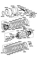 Brake Band/Multi Disc Clutch