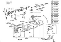 Instrument Panel/Glove Box
