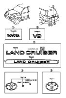 Emblem and Name Plate