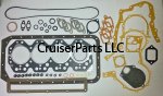 B Diesel Engine Overhaul Gasket Kit 1984-1995