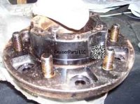 Wheel Hub for Front Axle 91-97