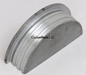 Semicircular Plug 1PZ 1HZ 1HTDFE L 2L 2LT