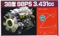 3B Diesel Engine Parts 3B Diesel Engine Parts
