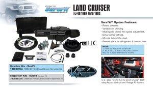 Vintage Air SureFit Heat & A/C System