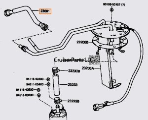Fuel Tube from Holder to Main Line 88-90 FJ62 Series