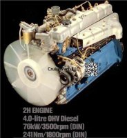 2H Diesel Engines 2H Diesel Engines