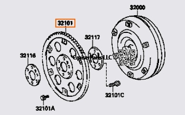 93-97 Late Model 1FZ-FE Flywheel Flex Plate Automatic