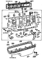 Cylinder Block