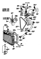 Radiator and Water Outlet