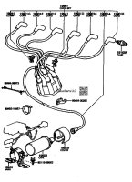 Ignition Coil and Spark Plug