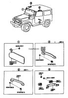 Armrest, Sun Visor, Grab Handles