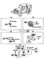 Tools, Jack & Related Brackets