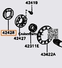 Rear axle lock nut plate Full Float