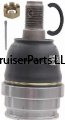 Lower Ball Joint 98-07