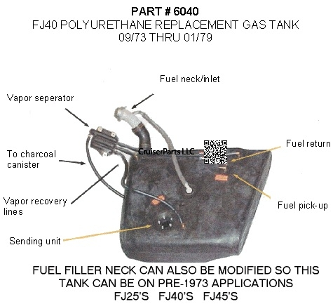 Modal Additional Images for Early to 1978 Toyota Land Cruiser FJ-40 Fuel tank