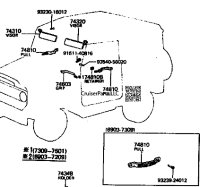 Armrest, Sun Visor, Grab Handles