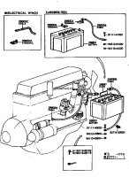 Battery and Battery Cable