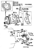 Timing Gear Cover/Rear End Plate