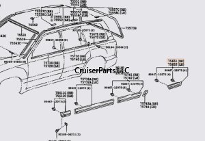 Right Body Moulding Behind Rear Wheel 98-07