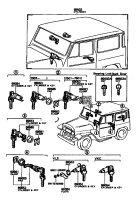Ignition & Door Lock Cylinders