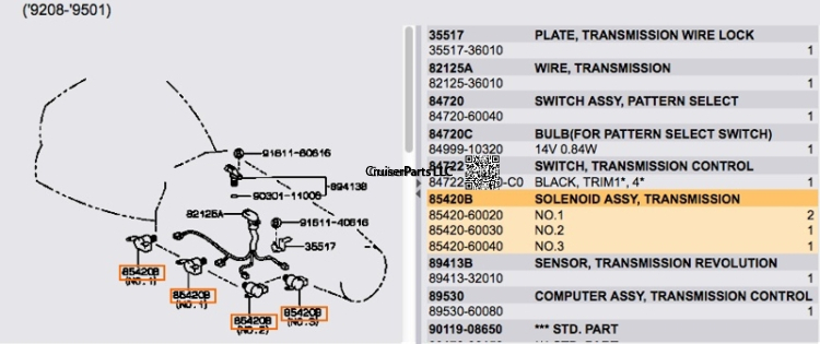 Modal Additional Images for Transmission Shift Solenoid No. 1 1993-02 A440F & A442F