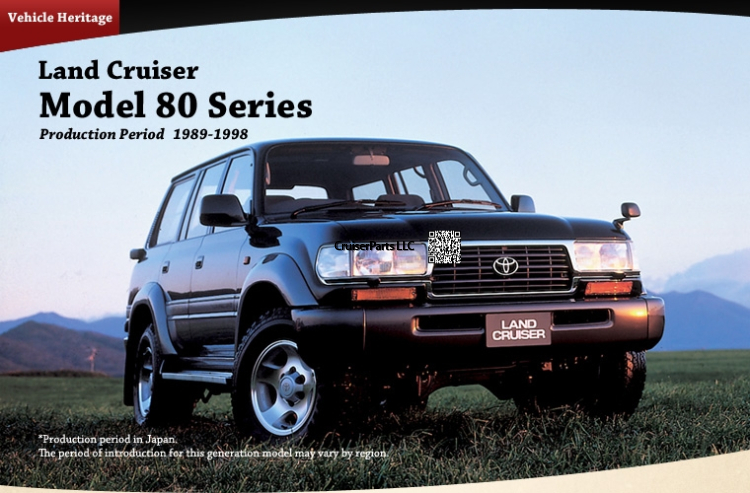 Modal Additional Images for Fender mounted Parking Mirror Left 80 Series