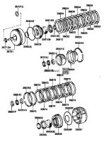 Brake Band/Multi Disc Clutch