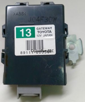Network Gateway Computer