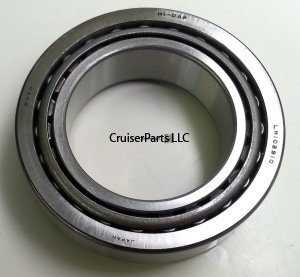 Wheel Bearing Inner Front 1976-Current most models.