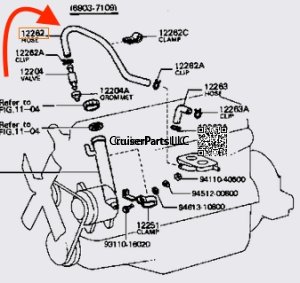 PCV Ventilation Hose