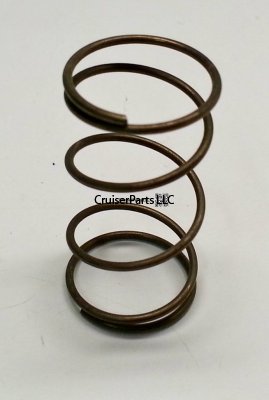 Compression Spring
