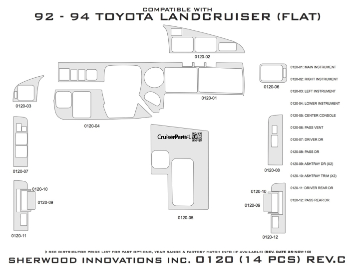 Wood dash trim kit 91-94