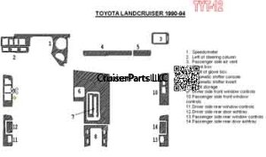 Wood dash trim kit 91-94