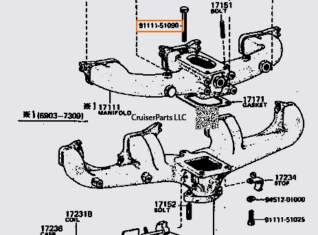 Modal Additional Images for Bolt
