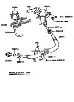 Exhaust Gas Recirculation System