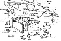 Radiator and Water Outlet
