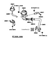 Exhaust Gas Recirculation System