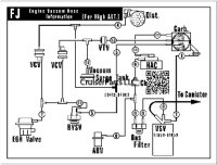Engine Vacuum Hose Routing Decal 1977 High Altitude 2F