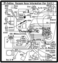2F Emissions Label California 1979-87
