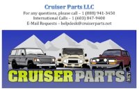 Cruiser Parts Call Info