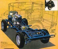 Powertrain & Chassis