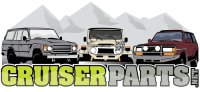 CruiserParts Gift Certificate