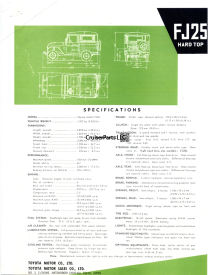 Modal Additional Images for FJ25 Hard Top Promotional Sales Sheet