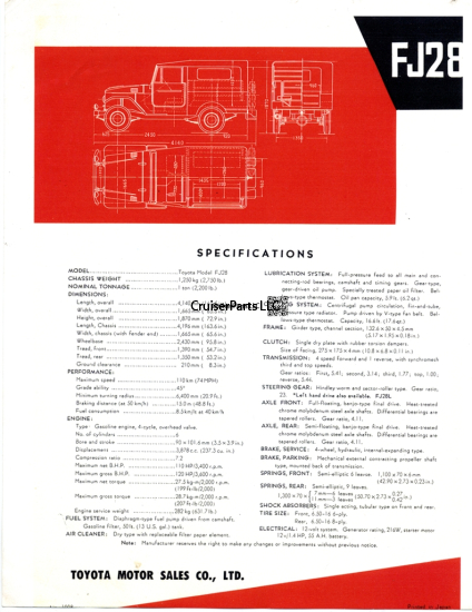 Modal Additional Images for FJ28 Promotional Sales Sheet