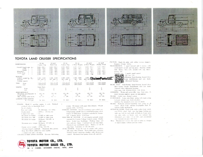 Modal Additional Images for Multiple Vehicles Promotional Sales Sheet