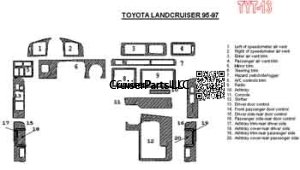 Wood dash Trim Kits 95-97