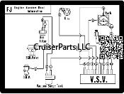 1/'76-8/'76 Engine Vacuum Hose Routing 2F